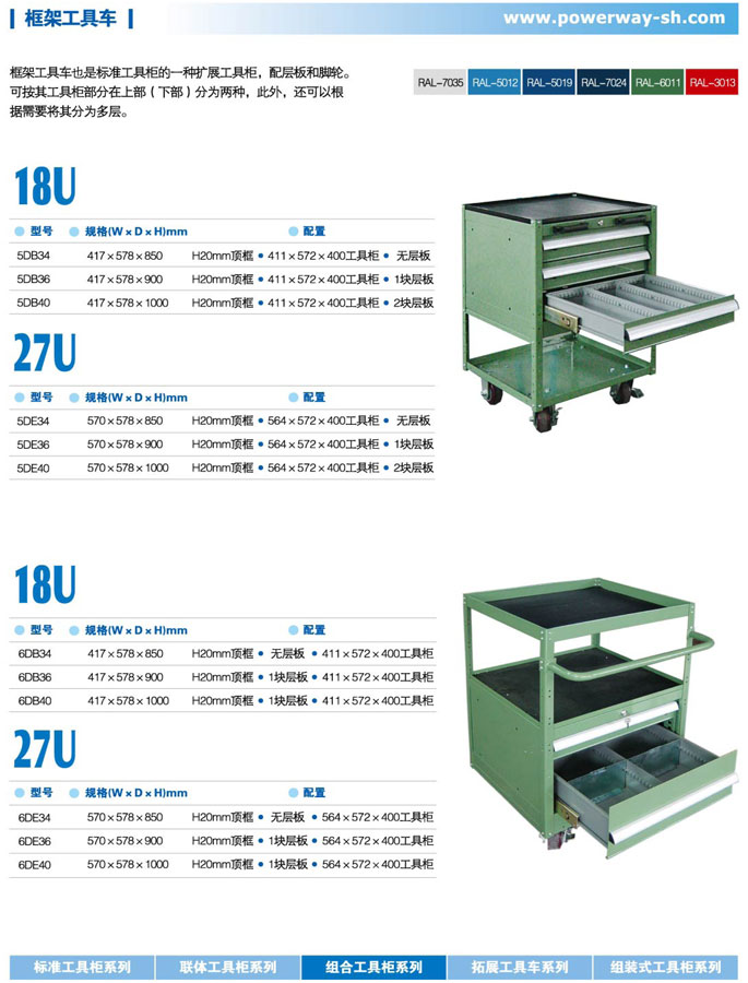 框架工具車詳細(xì)參數(shù)