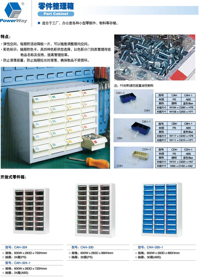 詳細參數(shù)信息