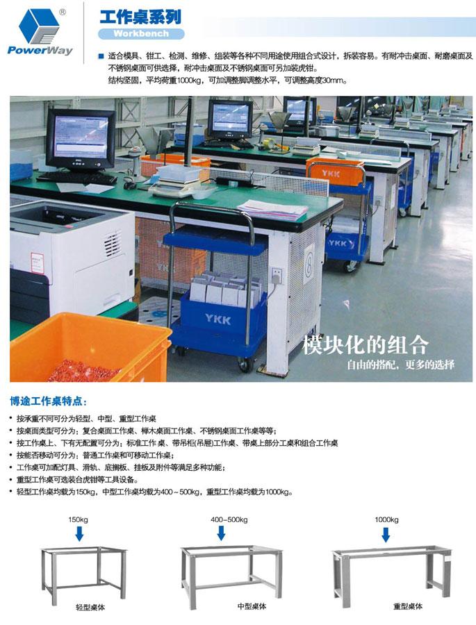 參數(shù)信息