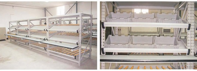 流利式貨架介紹