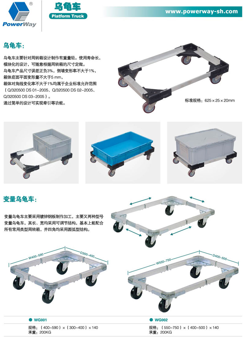 詳細參數(shù)信息