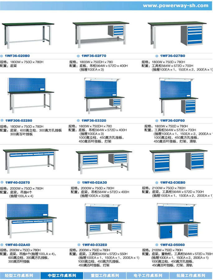 中型工作臺參數(shù)