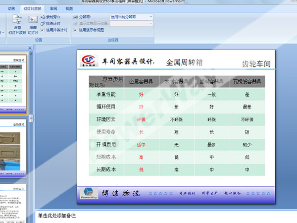 常規(guī)材料包裝的綜合性能對(duì)比