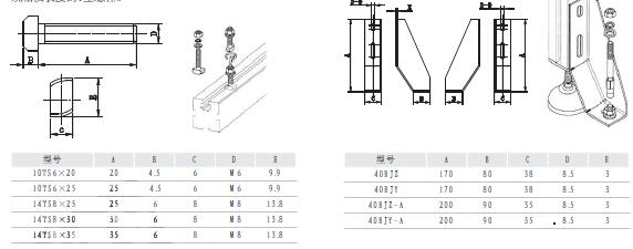 鋁型材系統(tǒng)