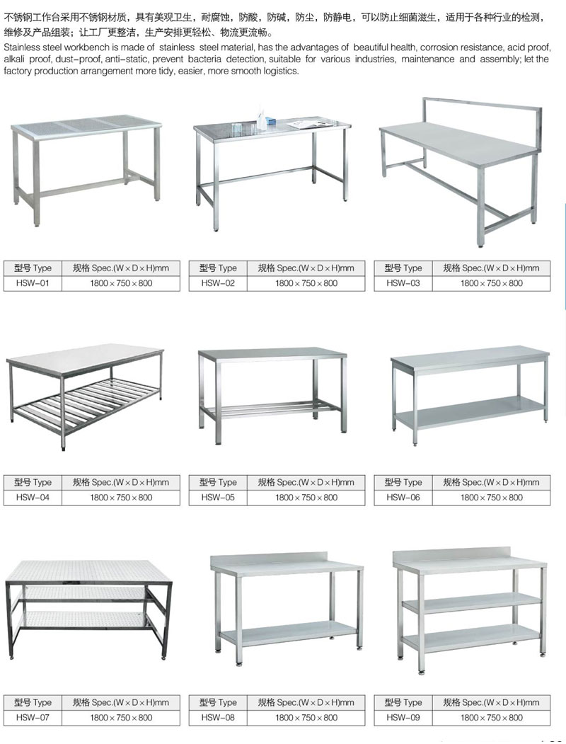 參數(shù)信息