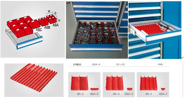 工具柜分類盒抽屜 工具柜分類盒抽屜
